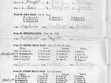 Annual-Sports-May-1939_0006
