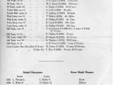 Annual-Sports-May-1939_0007