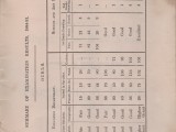 Page-14