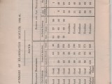 Page-15